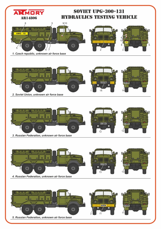 Armory Models UPG-300-131 ZiL-131 vozidlo 1/144