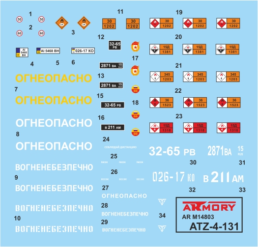Armory Models ATZ-4-131 ZiL-131 cisterna 1/144 palivová
