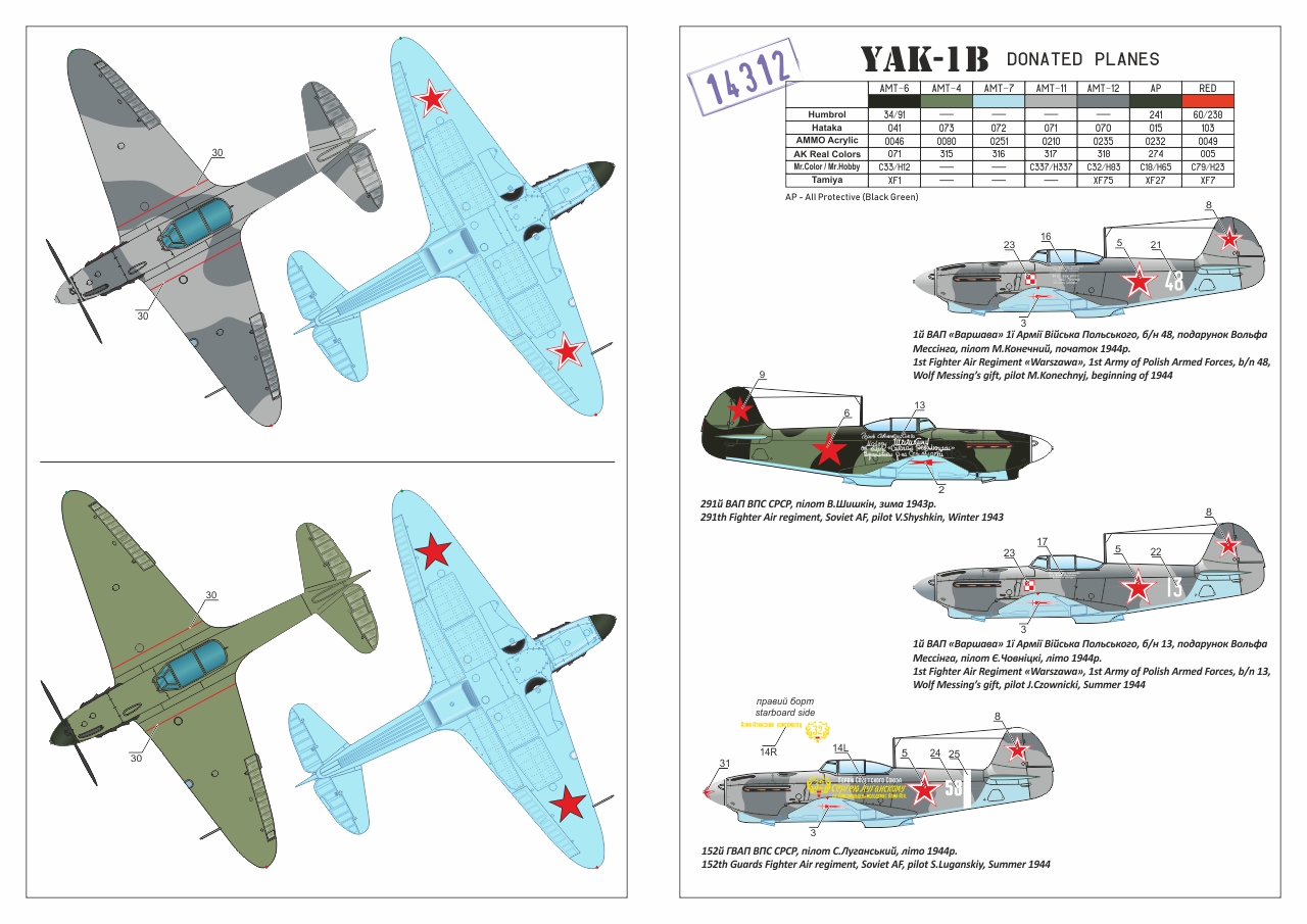 Armory Models Yak-1b obtisky 1/144 Donated Airplanes