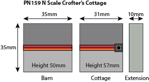 Metcalfe PN159 Crofter's Cottage papírový model N