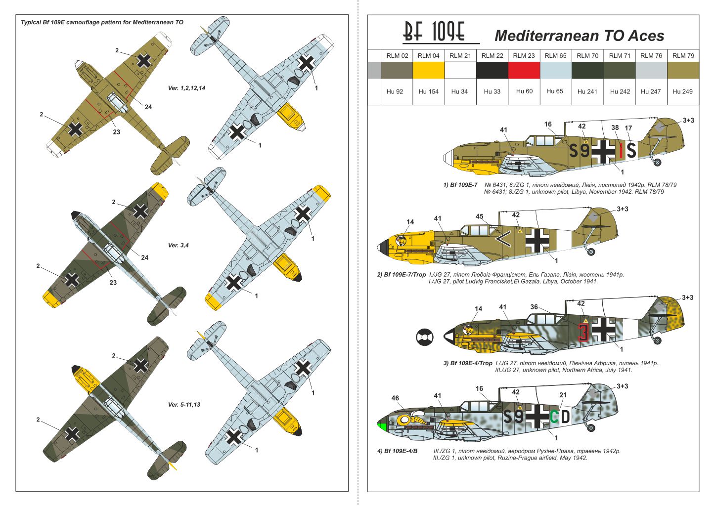 Armory Models Messerschmitt Bf 109E 1/144 obtisky Mediterranean Aces