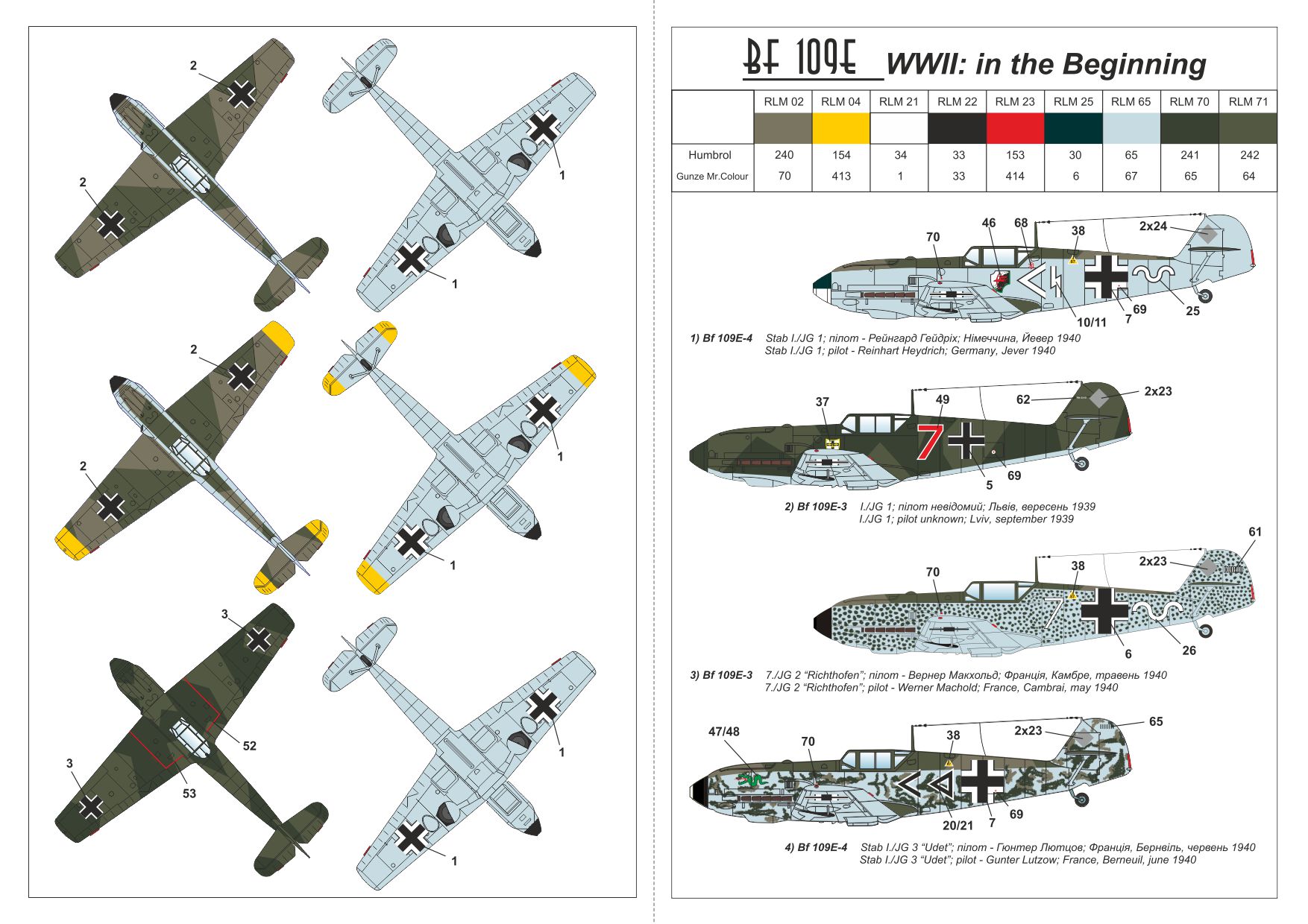 Armory Models Messerschmitt Bf 109E 1/144 obtisky WWII Beginning