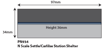 Metcalfe PN934 Settle Carlisle přístřešek model N