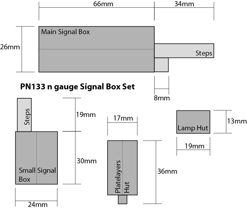 Metcalfe PN133 Signal Box Set stavebnice N stavědlo