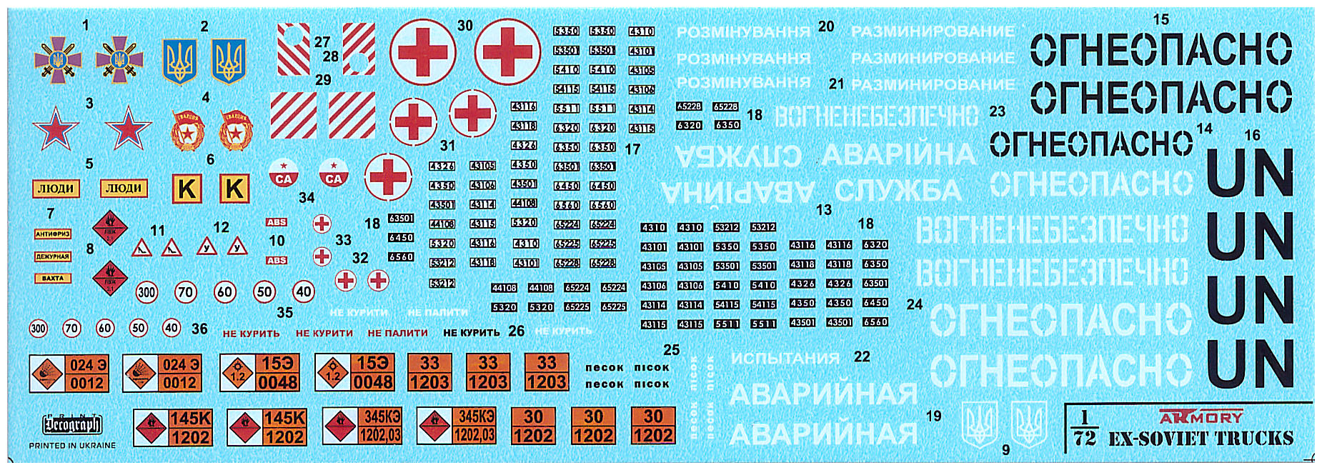 Armory Models 4350 4x4 truck model 1/72 postsovětský
