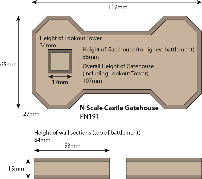 Metcalfe PN191 Castle Gatehouse kartonová stavebnice N
