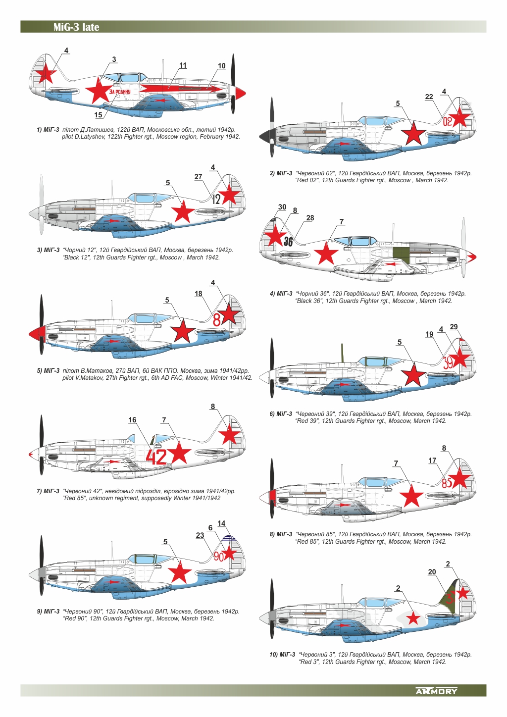 Armory Models MiG-3 zimní kola 1/72 resinová sada