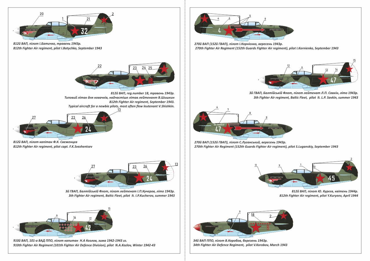 Armory Models Jak-1b model 1/144 zeleno-černá kamufláž
