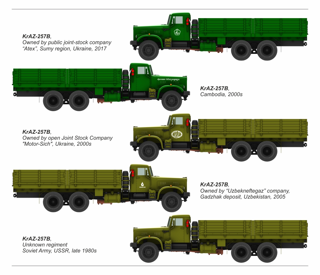 Armory Models KrAZ-257B 1/72 stavebnice valníku 6x4