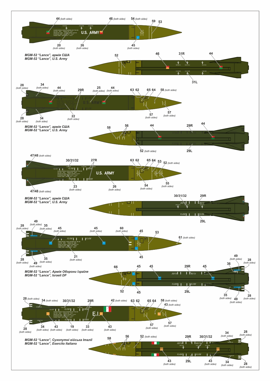 Armory Models MGM-52 Lance model rakety 1/72