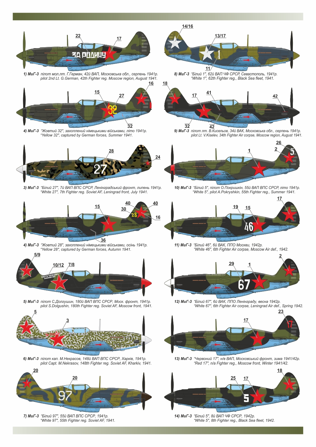 Armory Models 1/72 MiG-3 late Bloody 1941 doplňková sada
