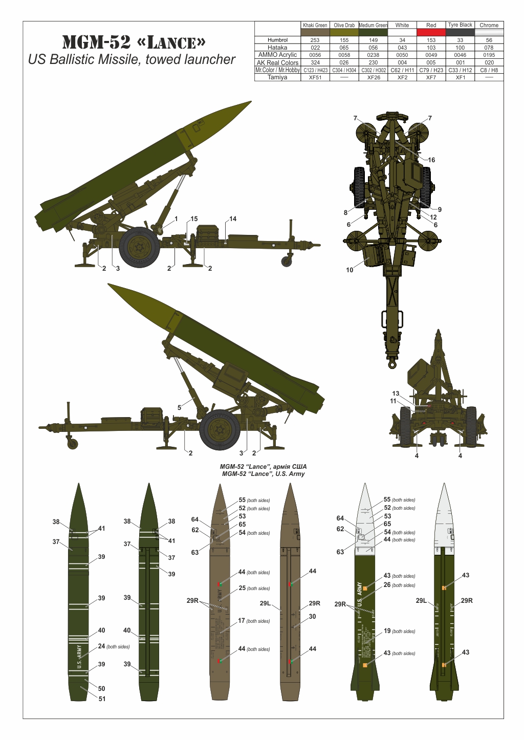Armory Models MGM-52 Lance model rakety 1/72