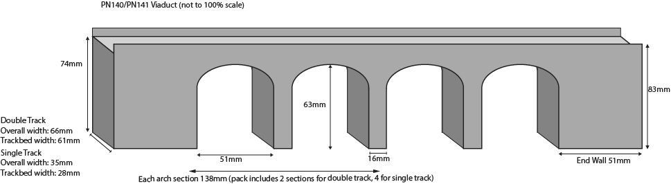Metcalfe PN140 cihlový viadukt stavebnice N