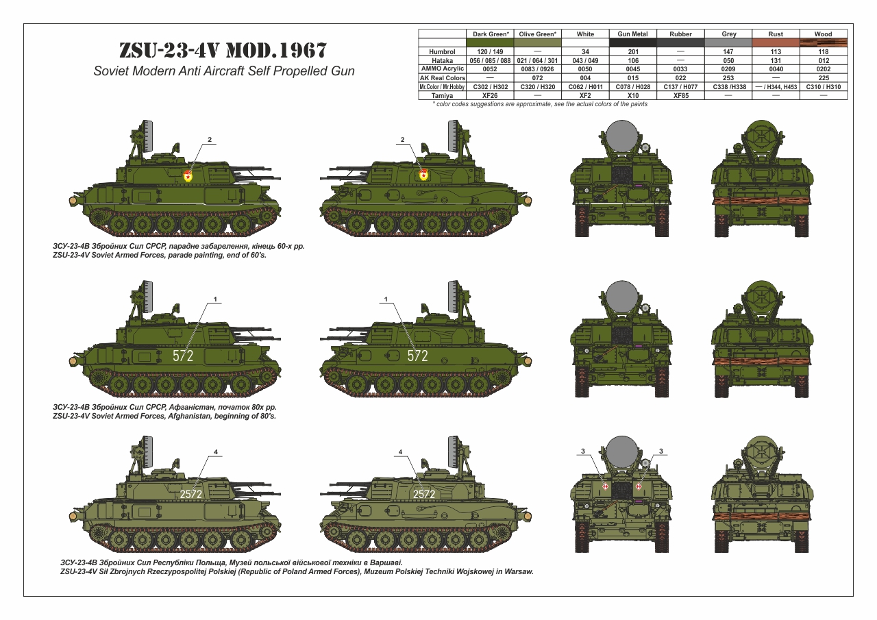 Armory Models ZSU-23-4V Šilka model 1/72 1967