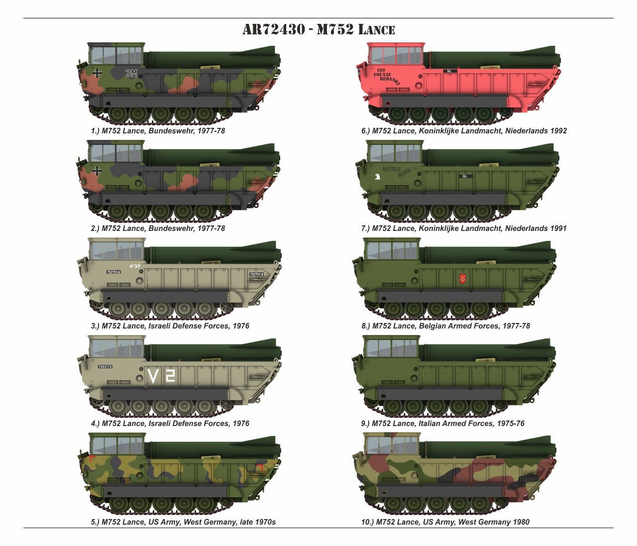 Armory Models M752 Lance 1/72 model odpalovače